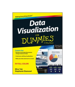 Data Visualization For Dummies