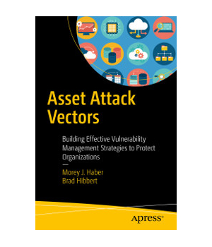 Asset Attack Vectors
