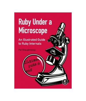 Ruby Under a Microscope