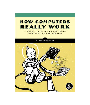 empplyees computers at work