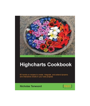 Highcharts Cookbook