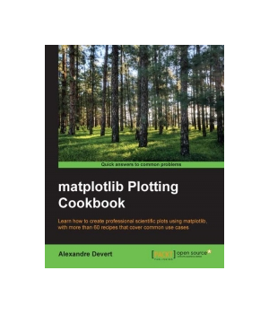 matplotlib Plotting Cookbook