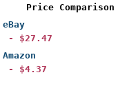 Price Comparison